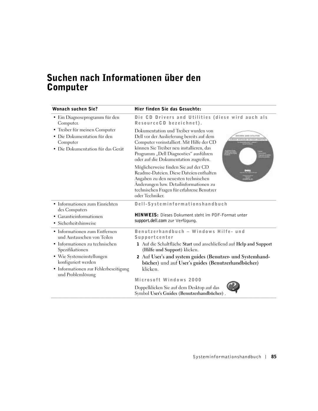 Dell D400 manual Suchen nach Informationen über den Computer, Re s o u r c e C D b e z e i c h n e t, P p o r t c e n t e r 