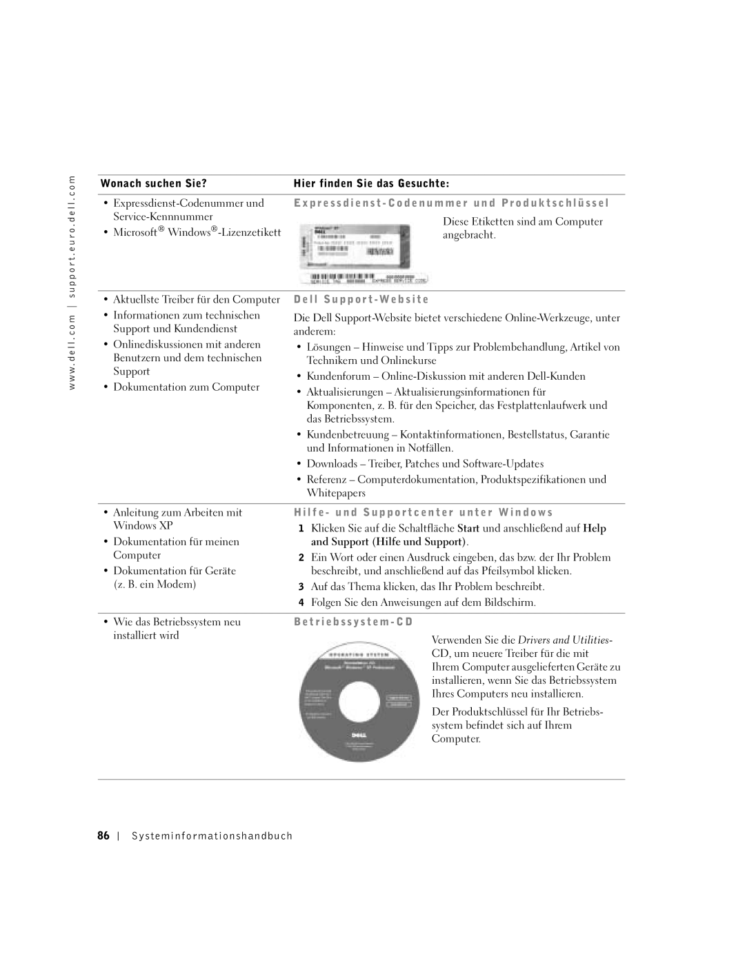 Dell D400 manual Informationen zum technischen, Das Betriebssystem, Und Informationen in Notfällen, Whitepapers, Windows XP 