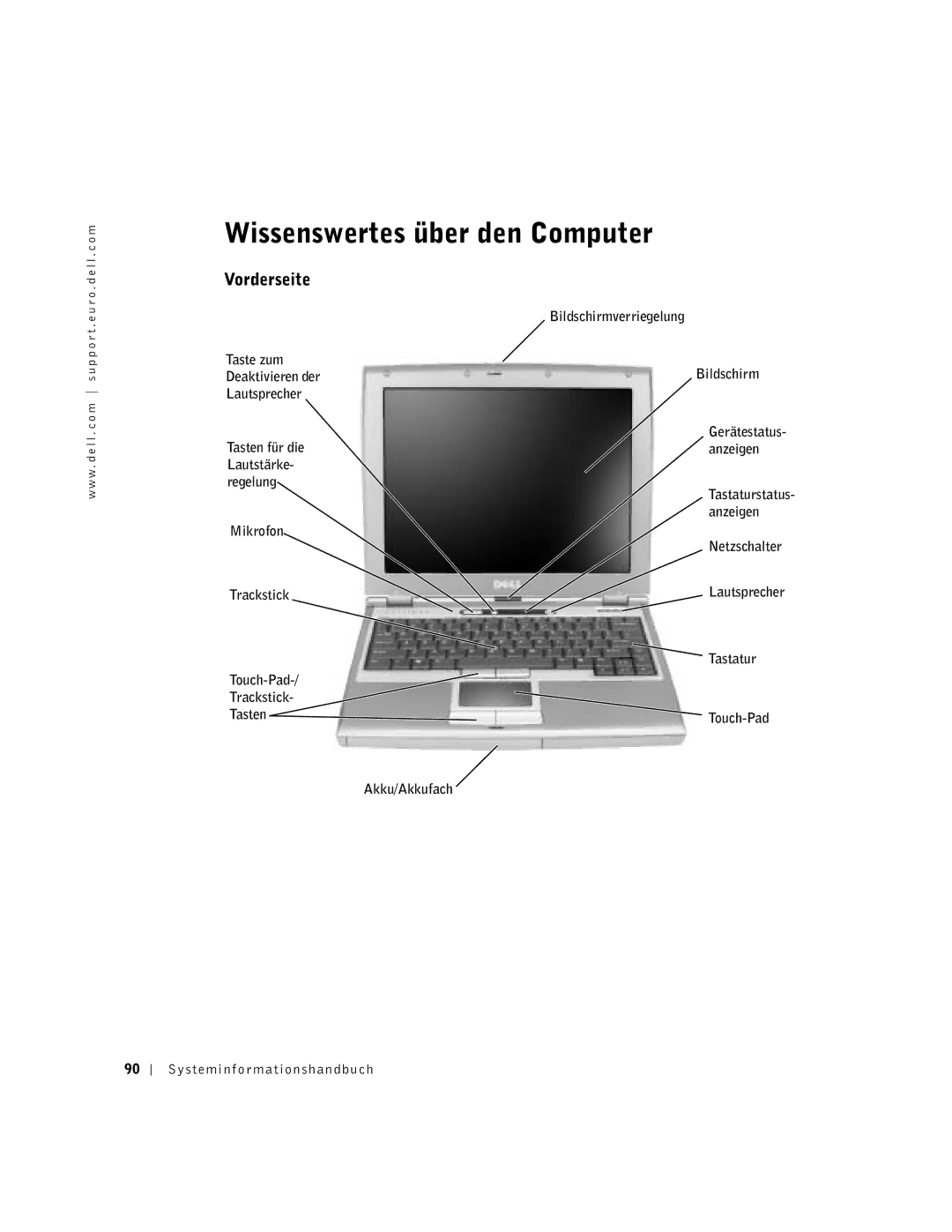 Dell D400 manual Wissenswertes über den Computer, Vorderseite, Taste zum Deaktivieren der Lautsprecher 