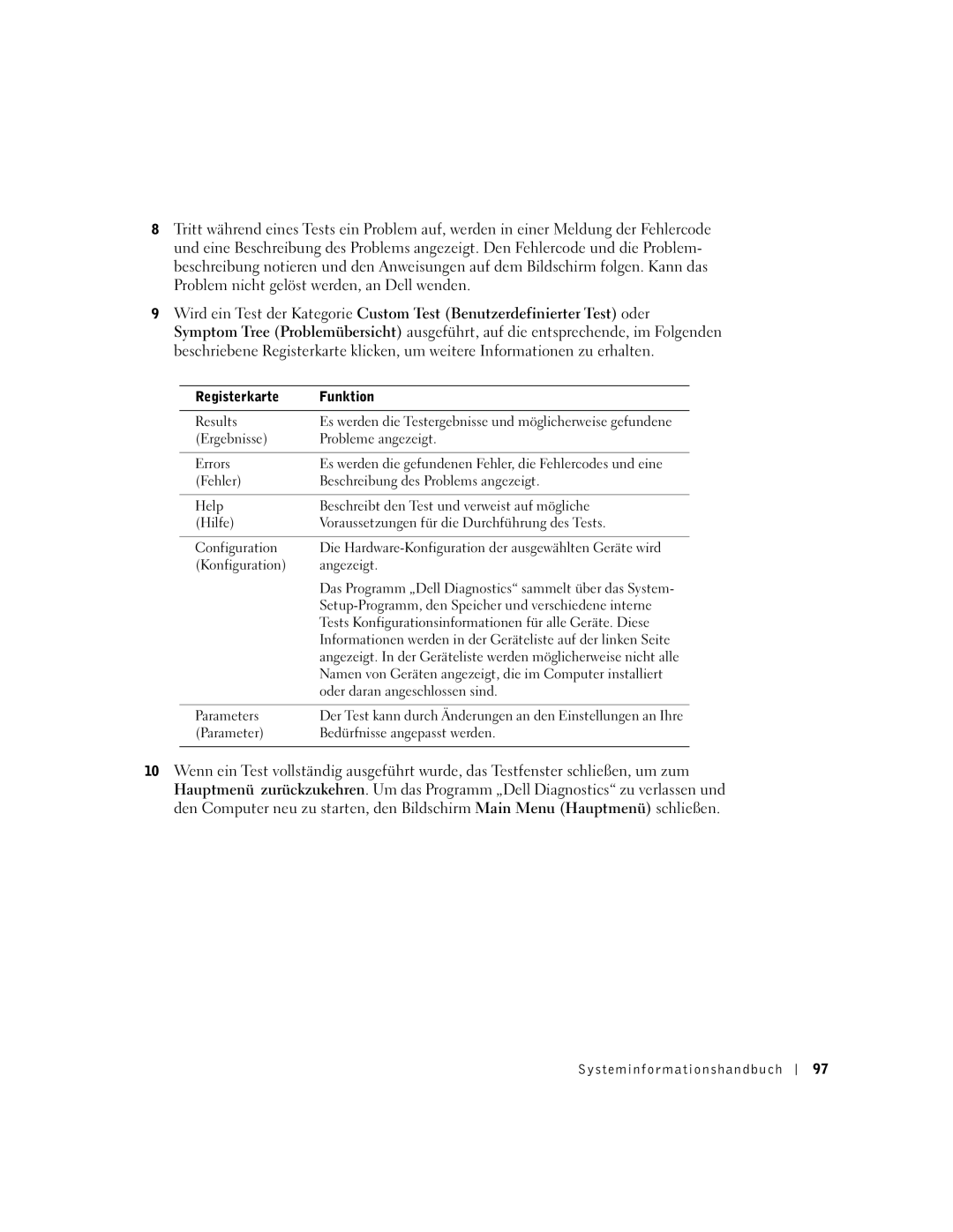 Dell D400 manual Ergebnisse Probleme angezeigt Errors, Konfiguration Angezeigt, Oder daran angeschlossen sind, Parameters 