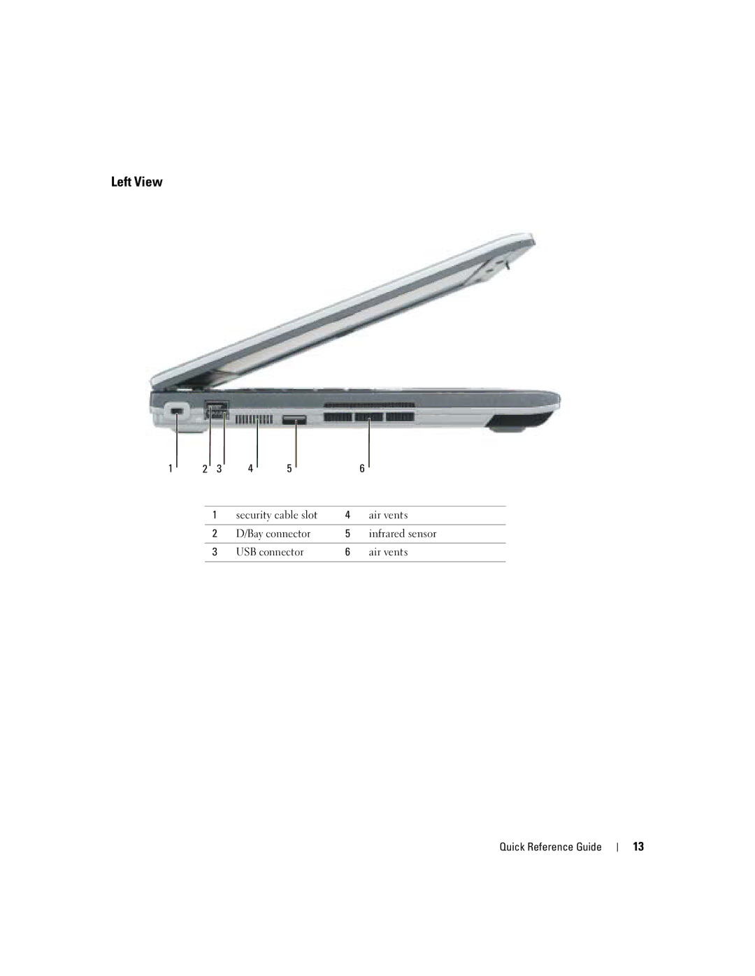 Dell D410 manual Left View, Bay connector, USB connector 