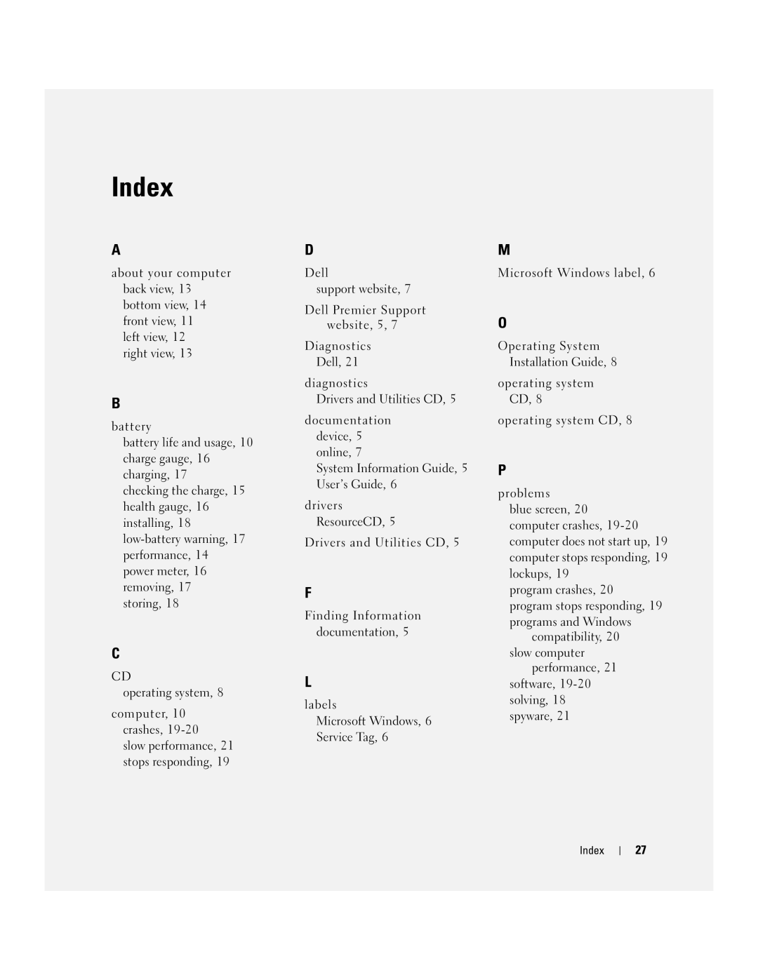 Dell D410 manual Index 