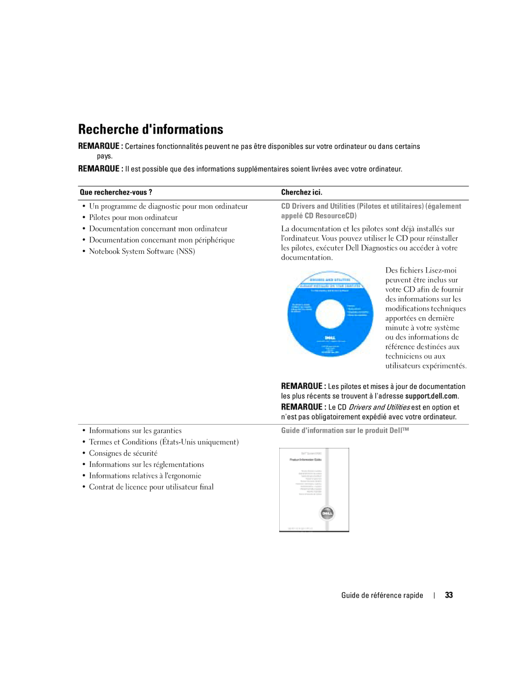 Dell D410 manual Recherche dinformations, Appelé CD ResourceCD, Guide dinformation sur le produit Dell 