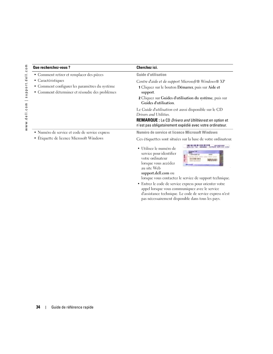 Dell D410 manual Guide dutilisation, Numéro de service et licence Microsoft Windows 