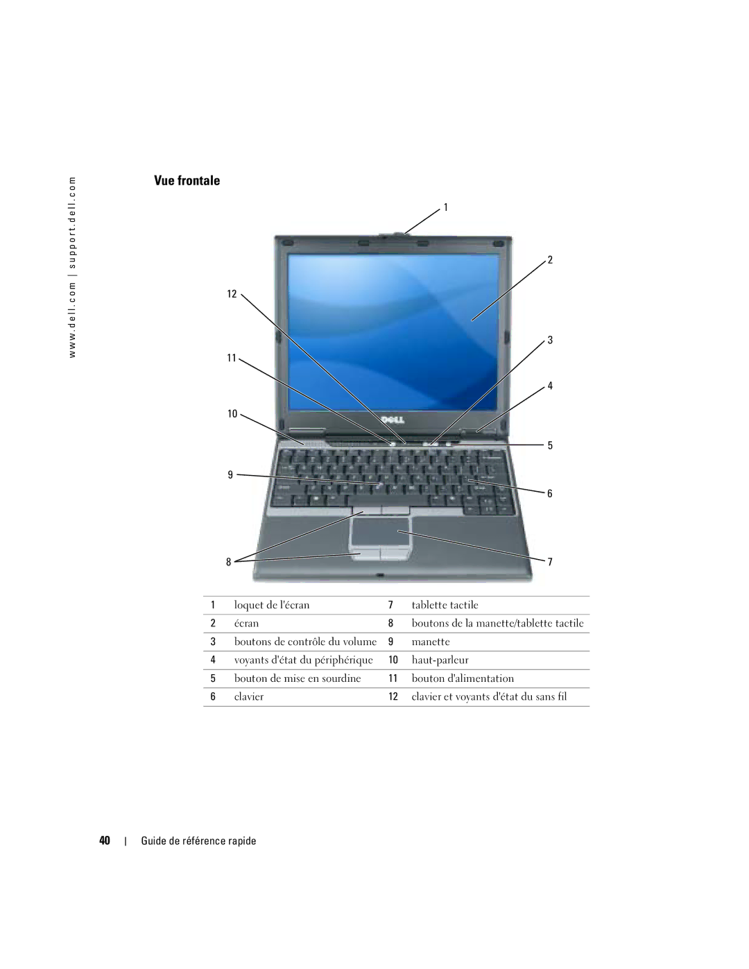 Dell D410 manual Vue frontale 