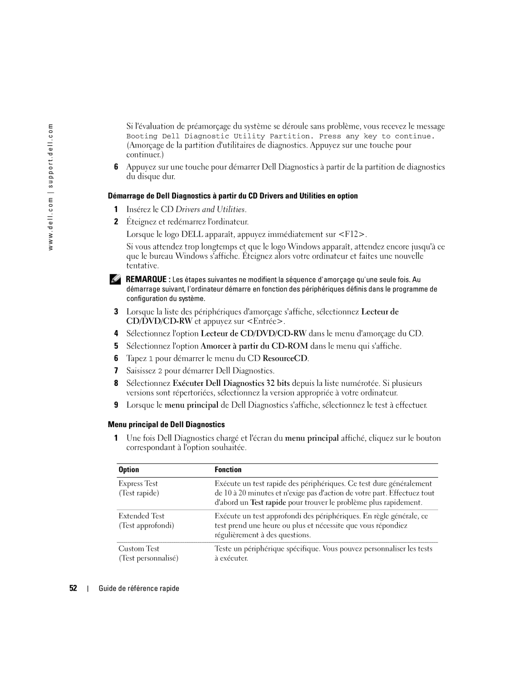 Dell D410 manual Menu principal de Dell Diagnostics, Option Fonction 