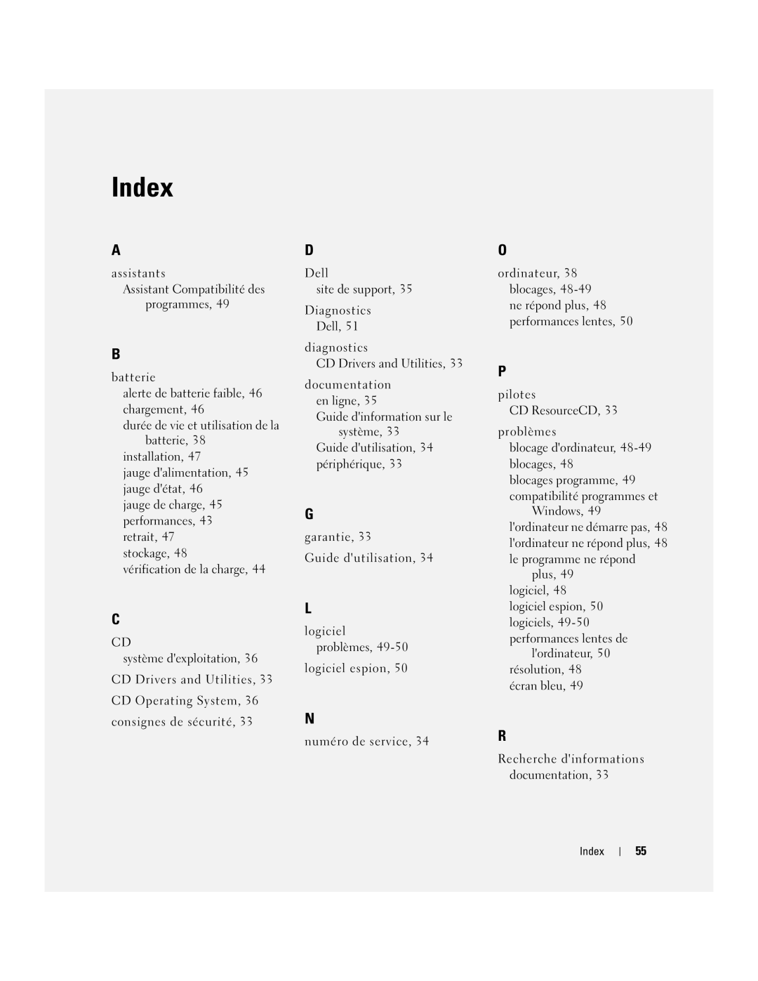 Dell D410 manual Index 