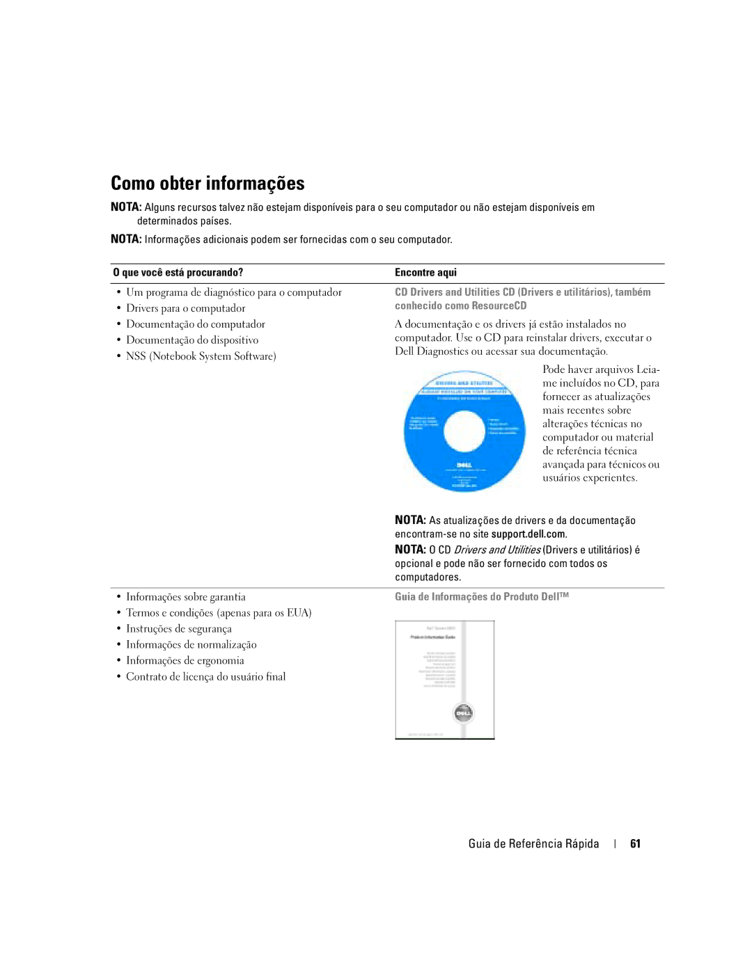 Dell D410 manual Como obter informações, Guia de Referência Rápida, Conhecido como ResourceCD 