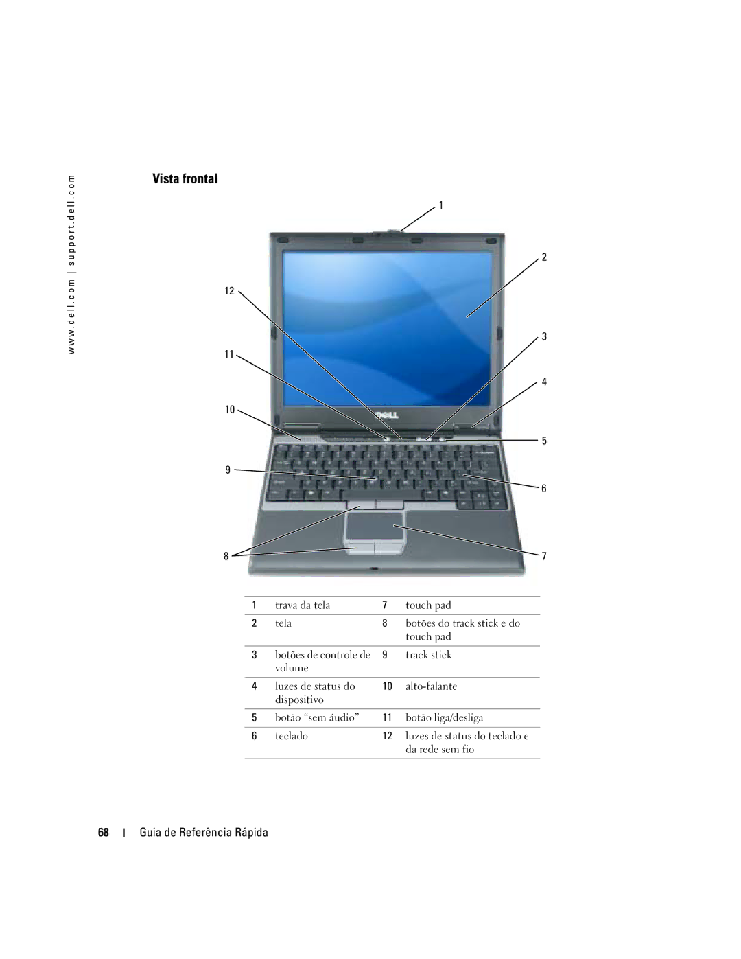 Dell D410 manual Vista frontal 