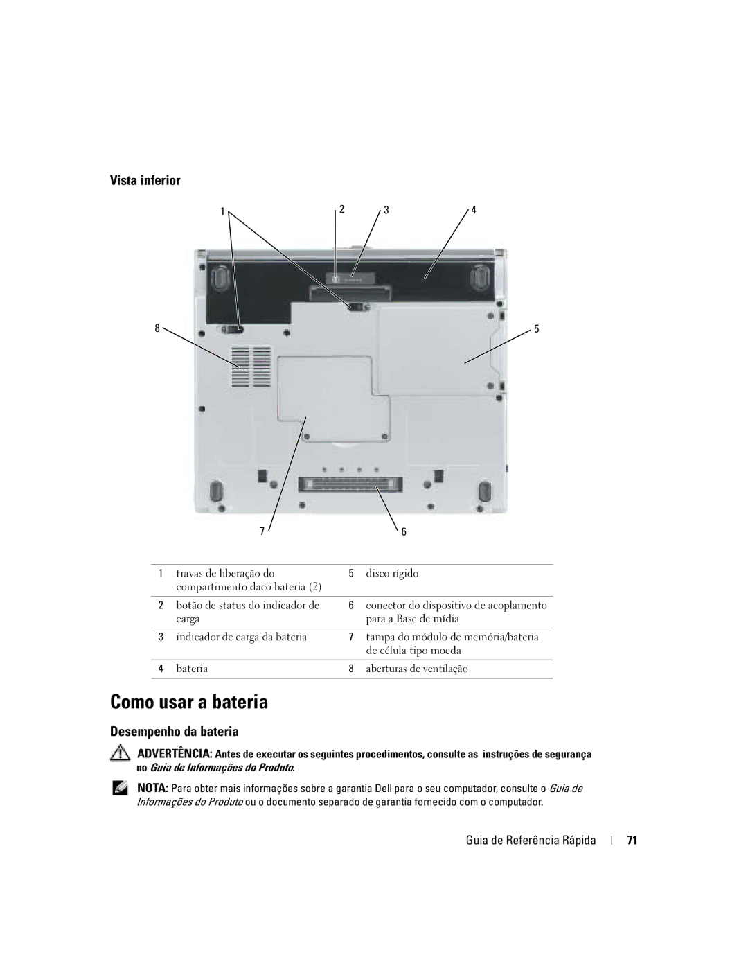 Dell D410 manual Como usar a bateria, Vista inferior, Desempenho da bateria, Aberturas de ventilação 