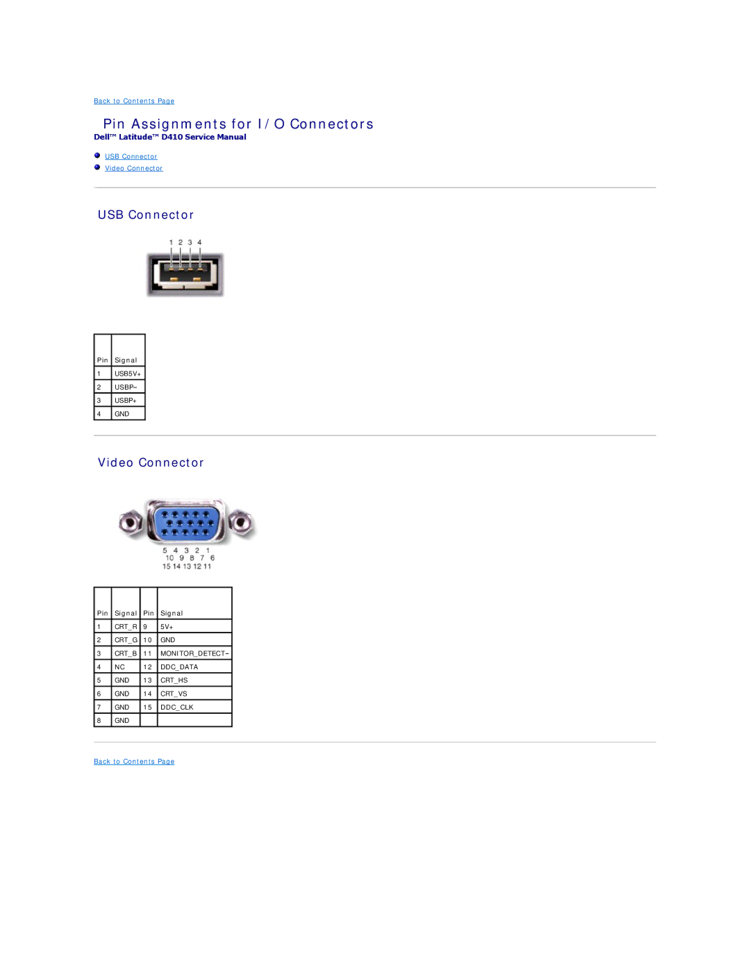 Dell D410 manual Pin Assignments for I/O Connectors, USB Connector, Video Connector 