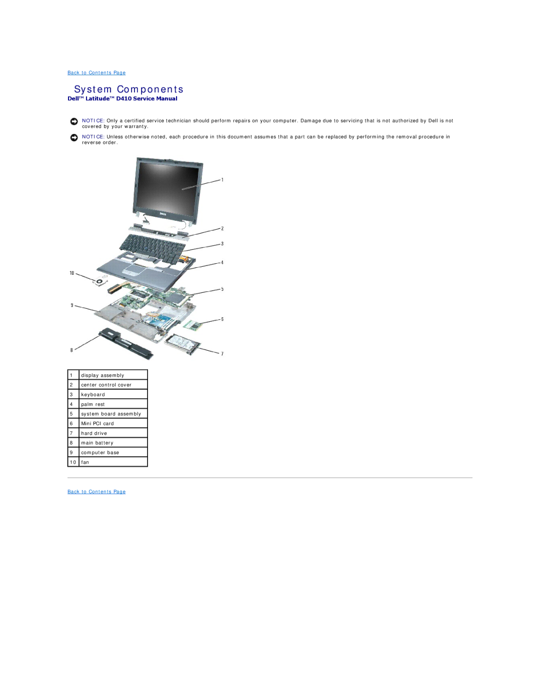 Dell D410 manual System Components 