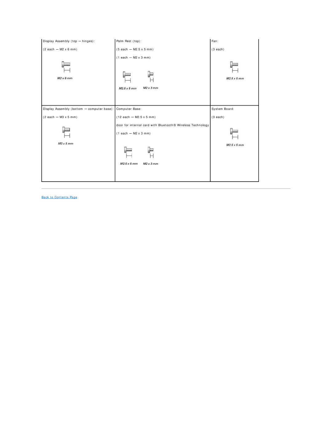 Dell D410 manual Back to Contents 