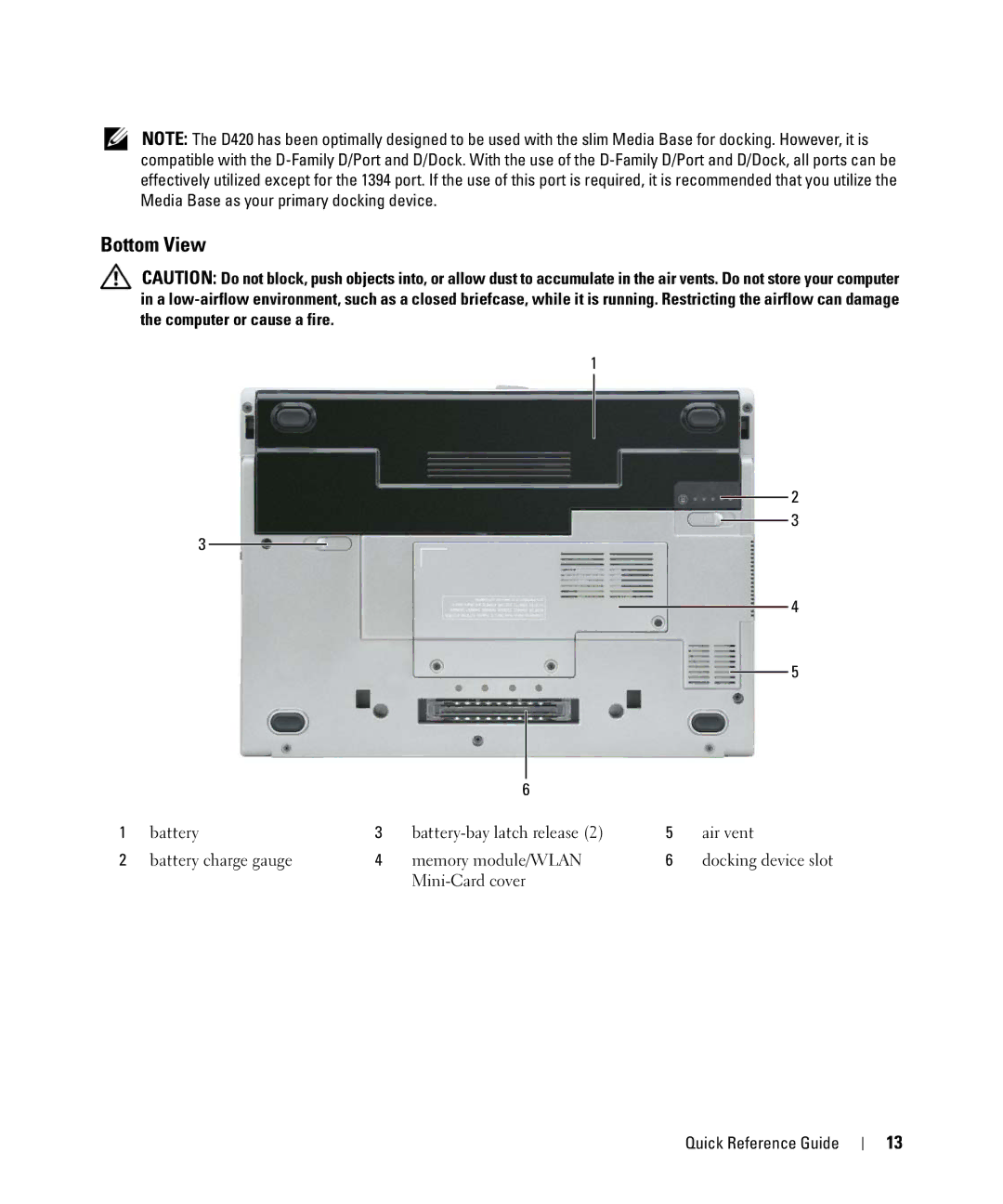 Dell D420 manual Bottom View 