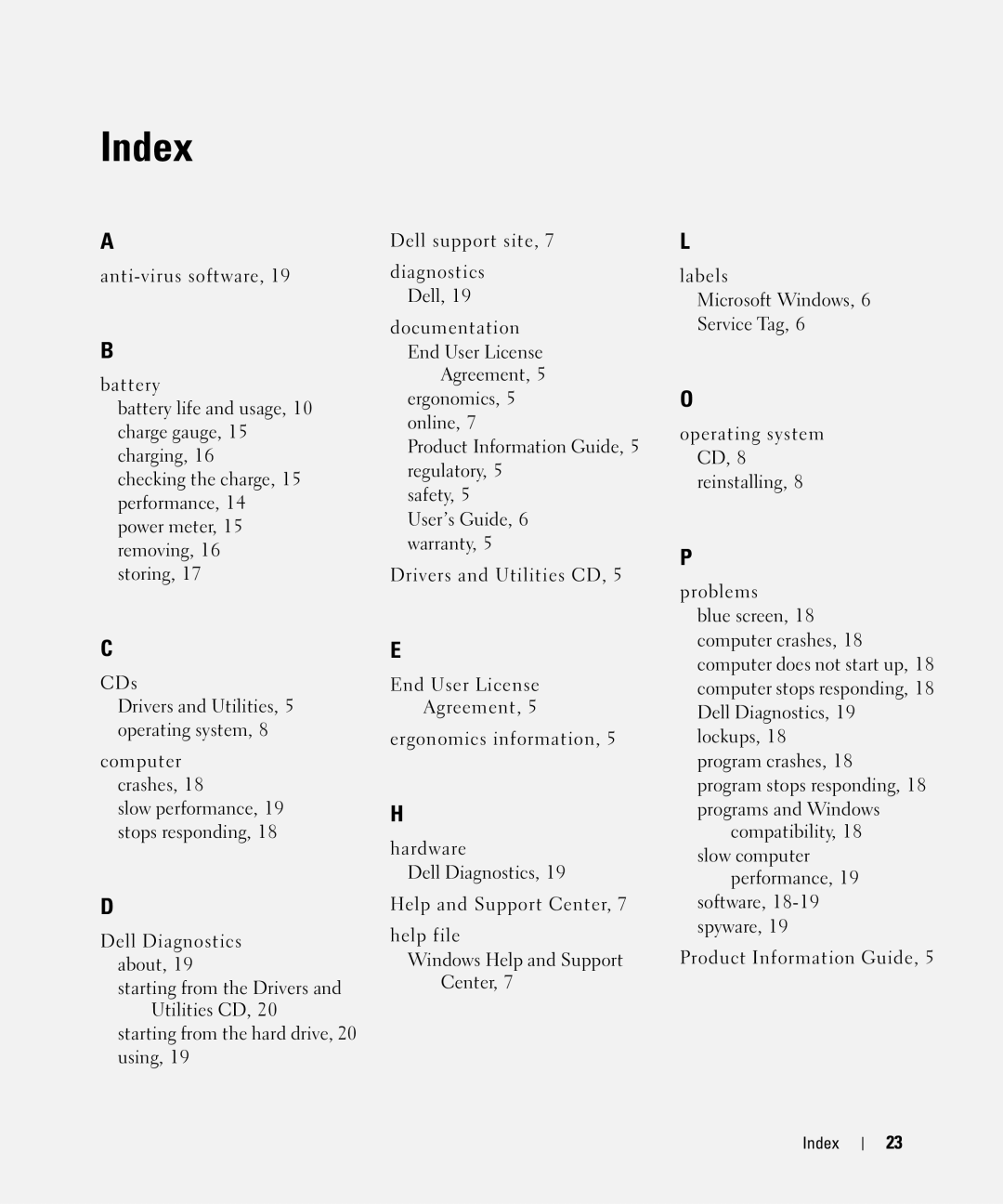 Dell D420 manual Index 