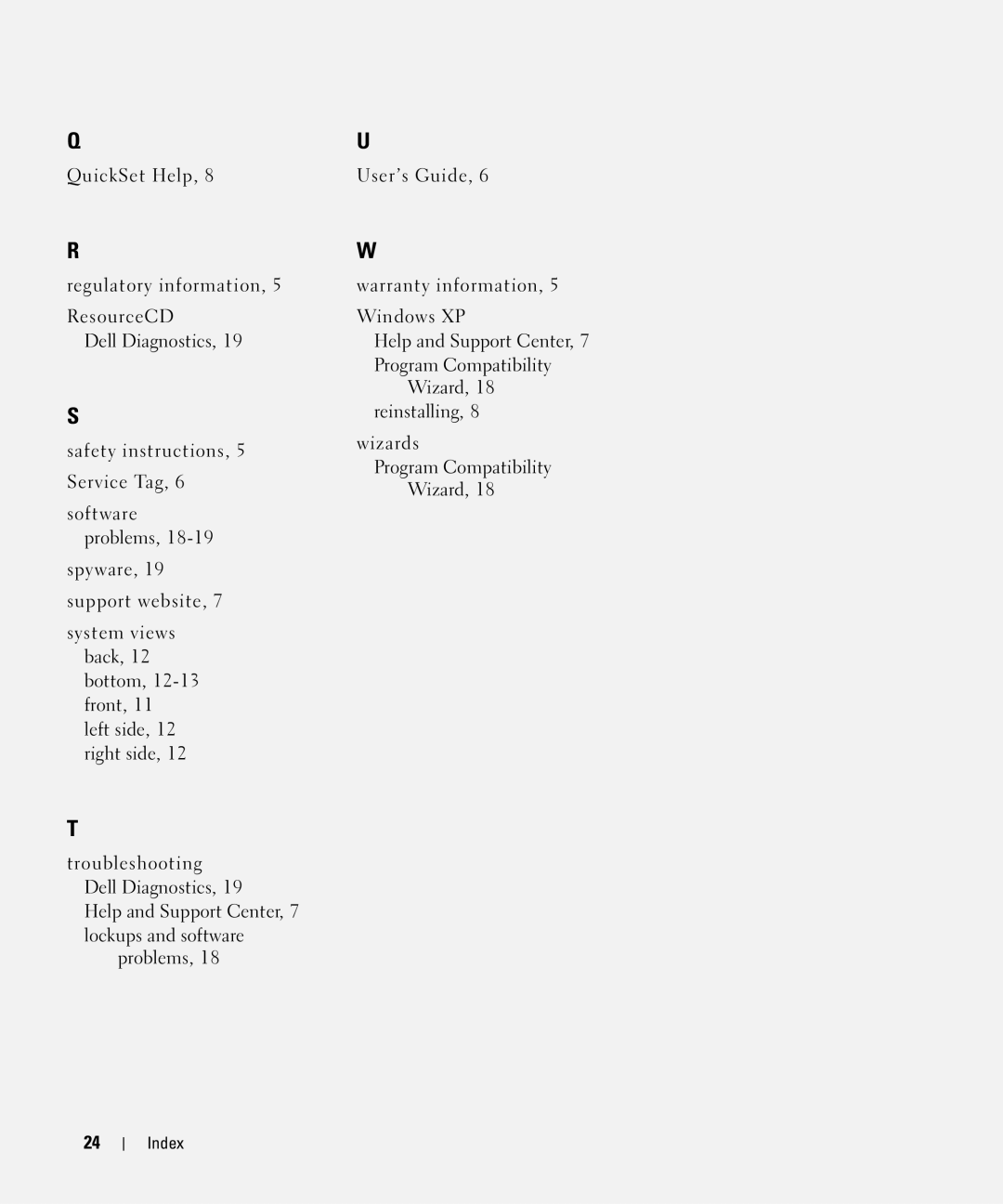 Dell D420 manual Index 