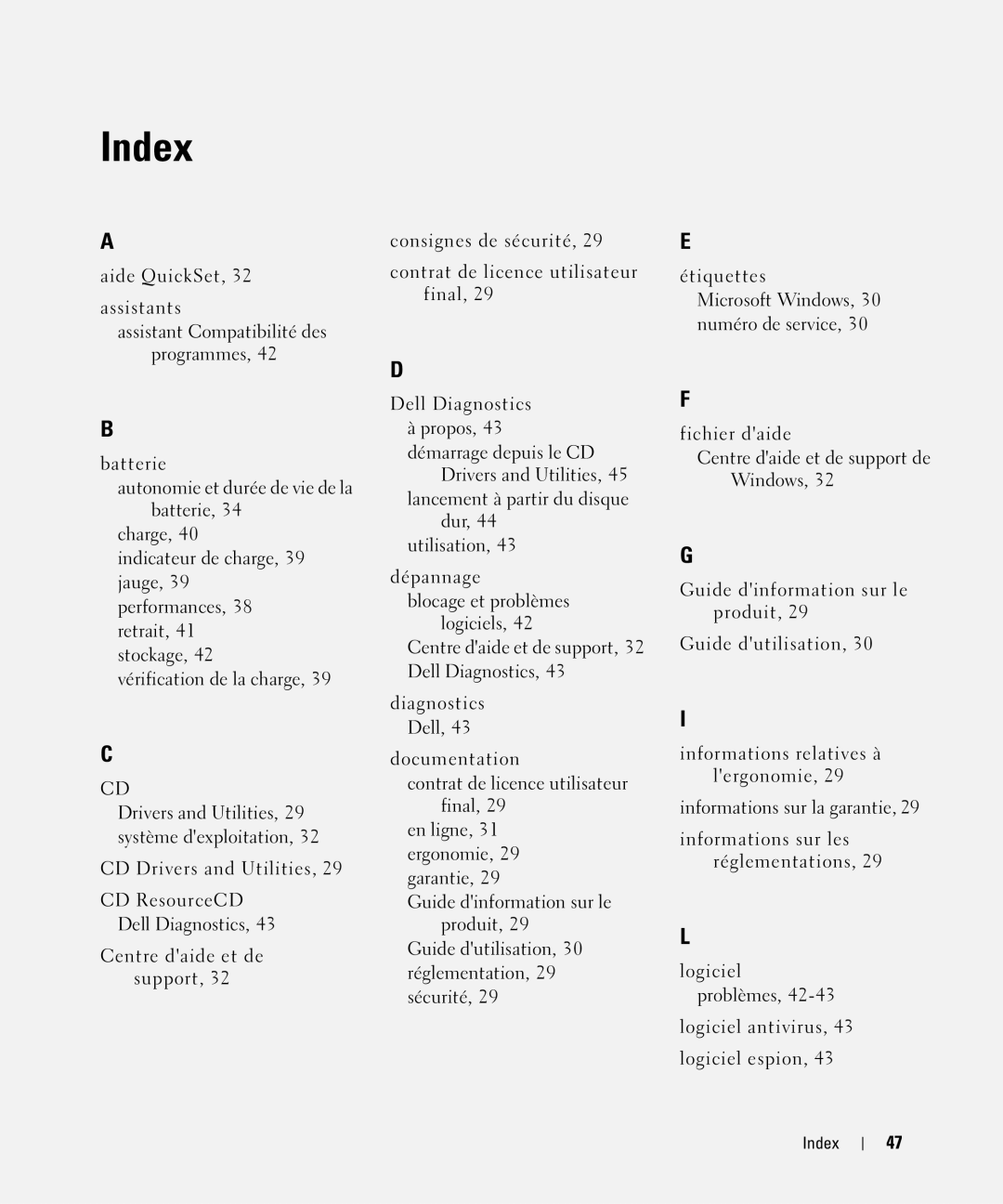 Dell D420 manual Index 