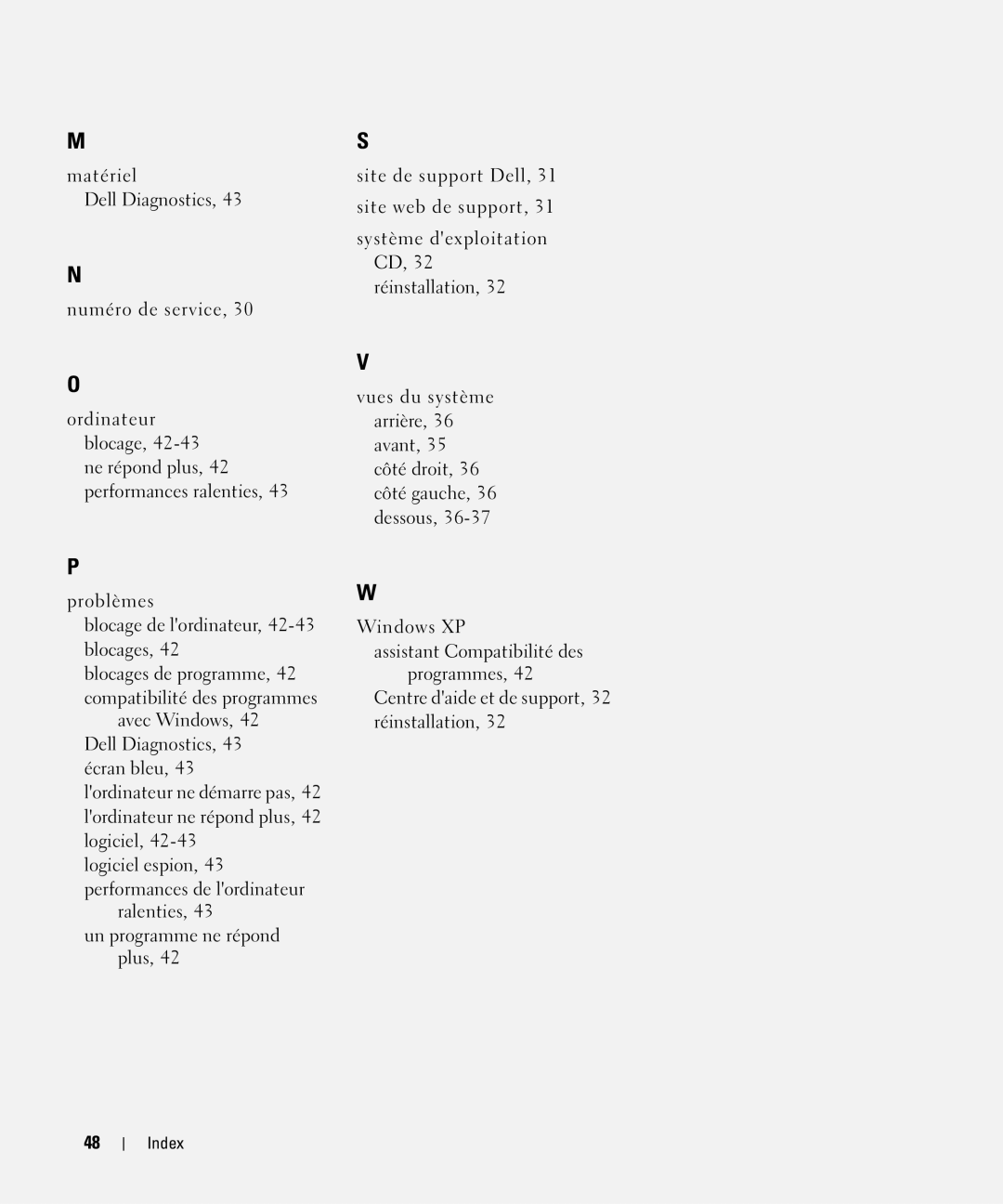 Dell D420 manual Index 