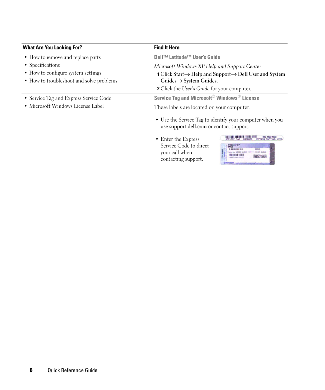 Dell D420 manual Dell Latitude User’s Guide, Service Tag and Microsoft Windows License 