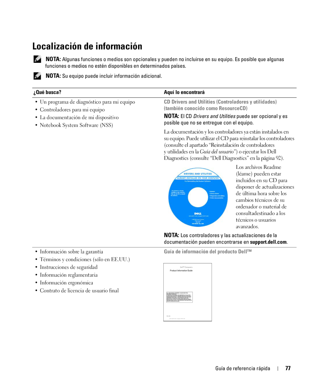 Dell D420 Localización de información, ¿Qué busca? Aquí lo encontrará, CD Drivers and Utilities Controladores y utilidades 