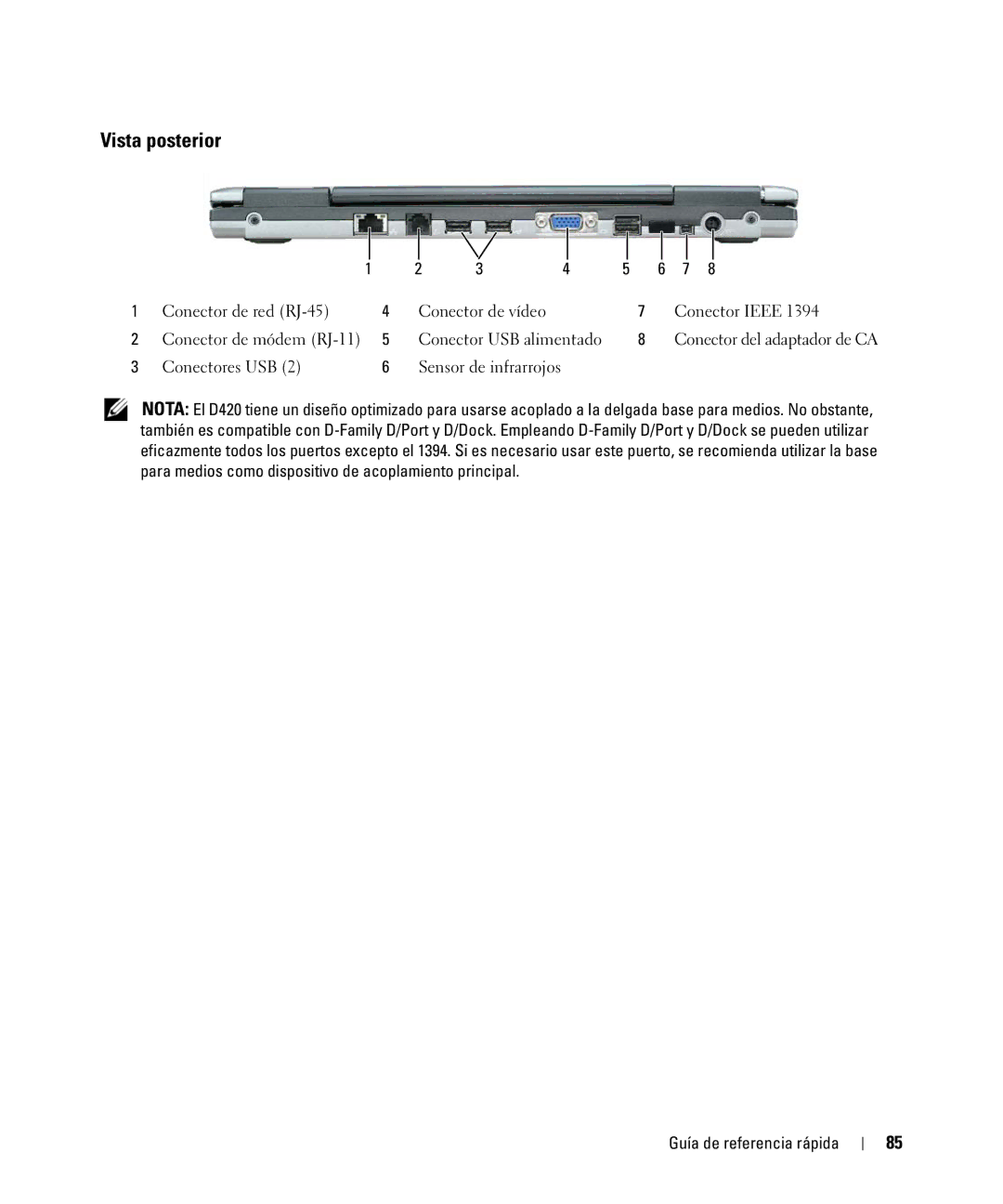 Dell D420 manual Vista posterior 