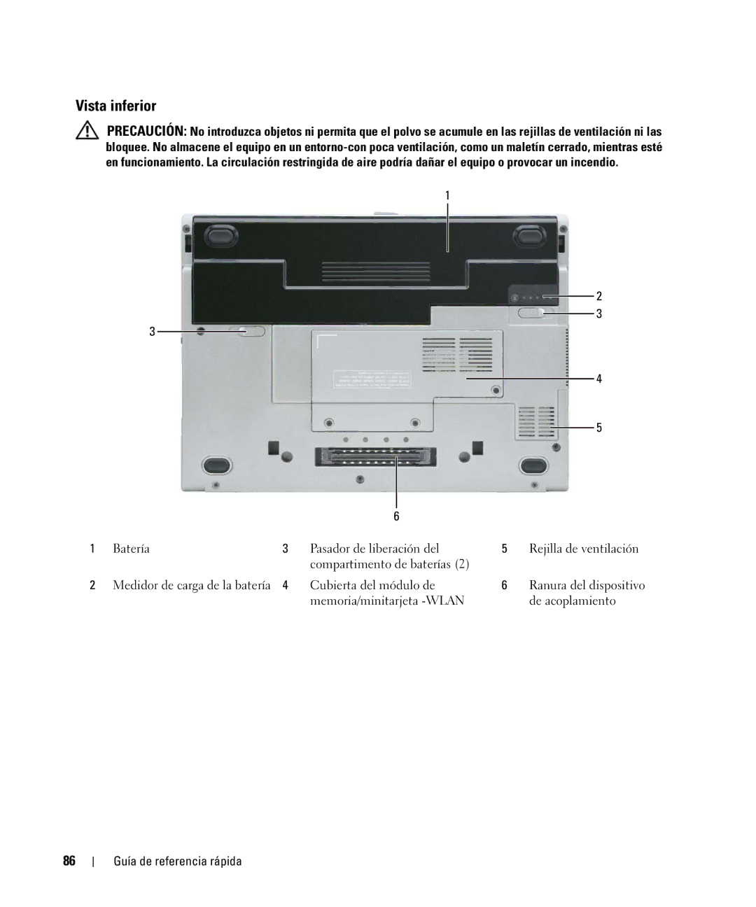 Dell D420 manual Vista inferior 