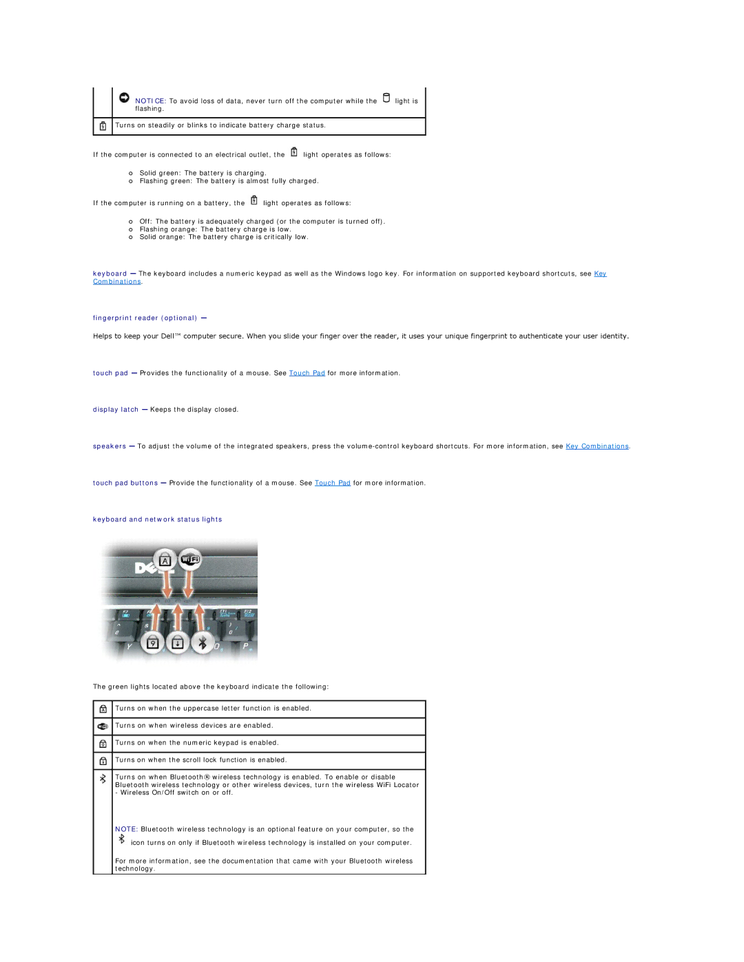Dell D420 specifications Fingerprint reader optional, Keyboard and network status lights 