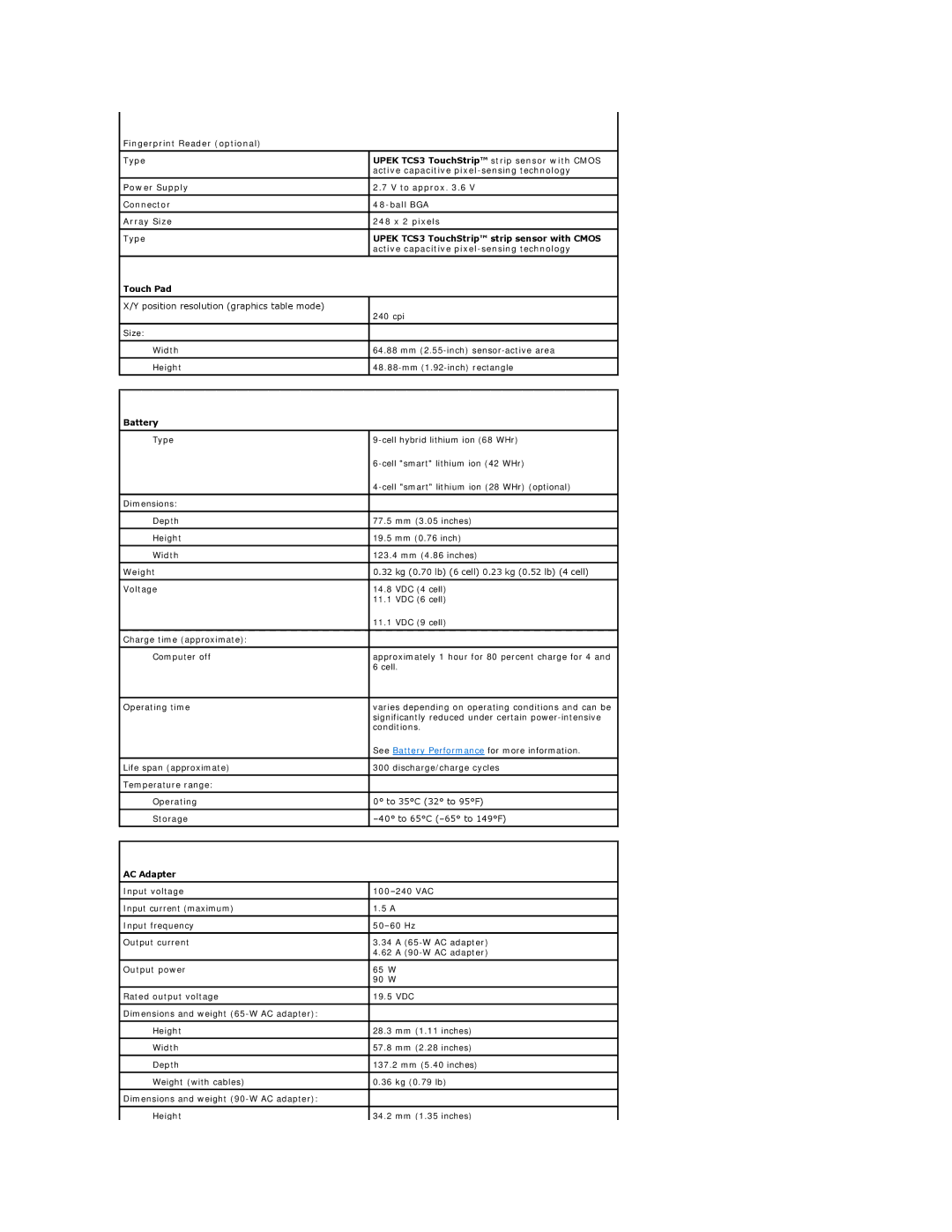 Dell D420 specifications Battery, AC Adapter 