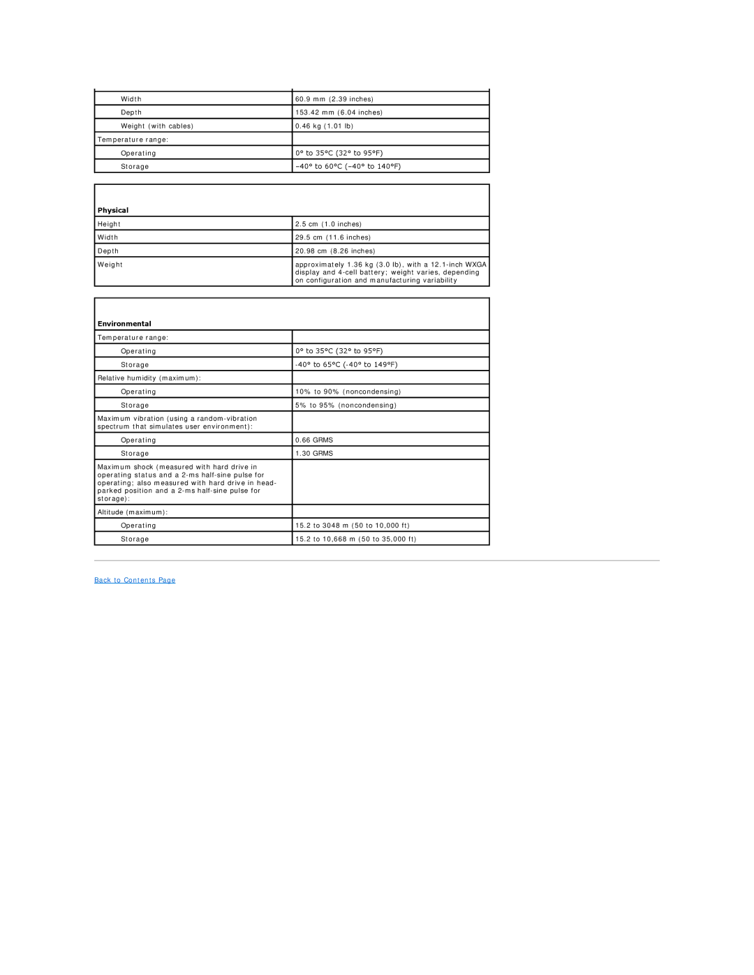 Dell D420 specifications Physical, Environmental 