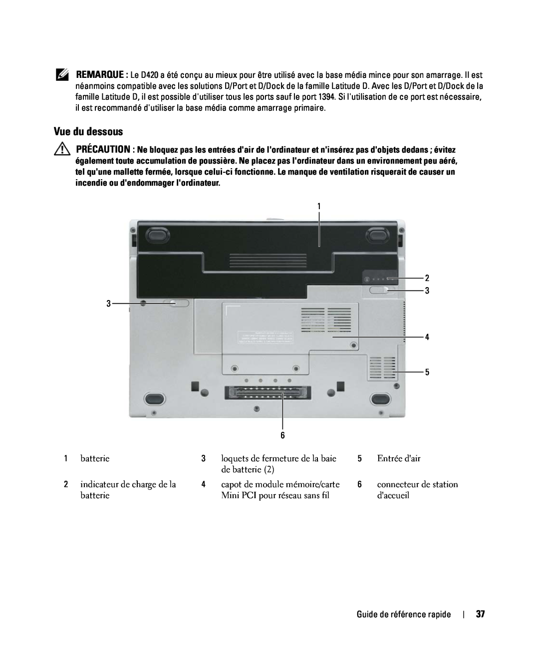 Dell D420 manual Vue du dessous, Guide de référence rapide 