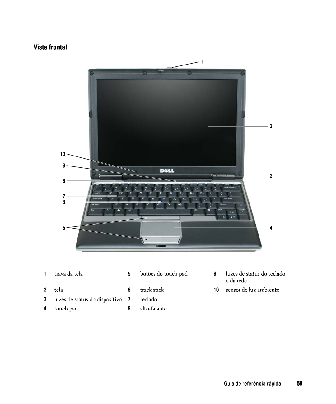 Dell D420 manual Vista frontal, Guia de referência rápida 