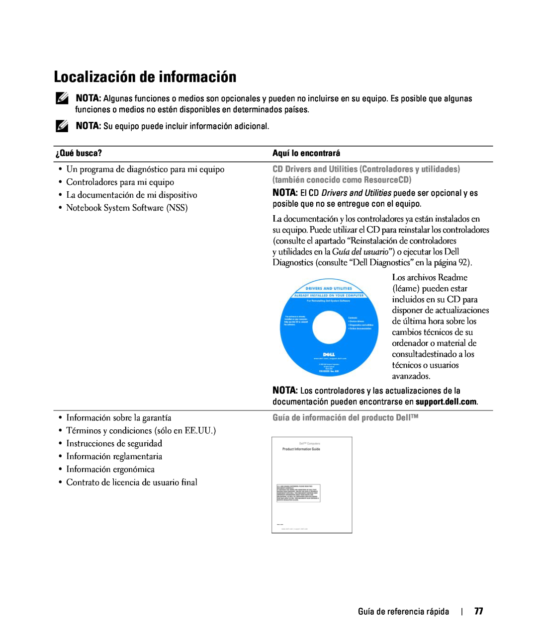 Dell D420 manual Localización de información, ¿Qué busca?, Aquí lo encontrará, también conocido como ResourceCD 