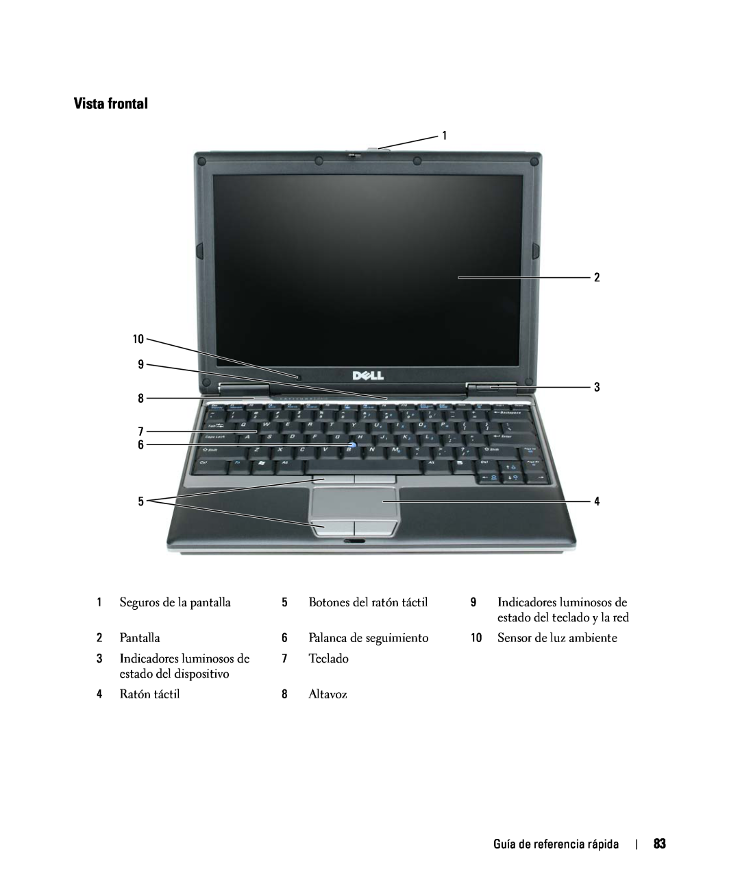 Dell D420 manual Vista frontal, Guía de referencia rápida 