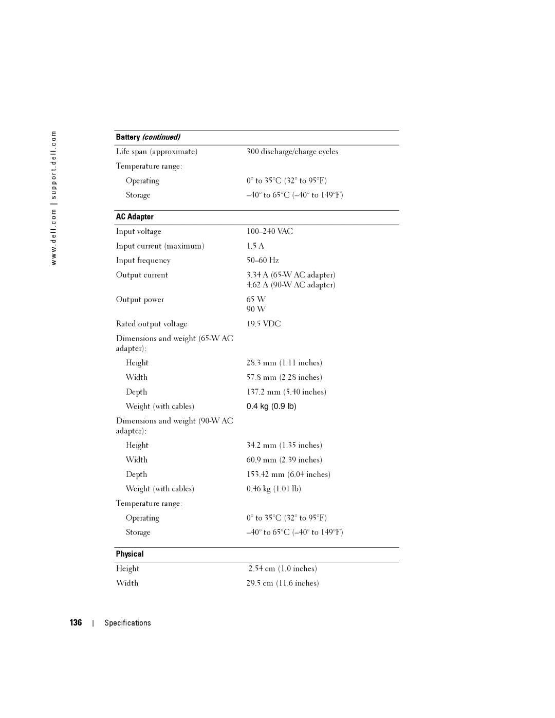 Dell D430 manual 136, AC Adapter, Physical 