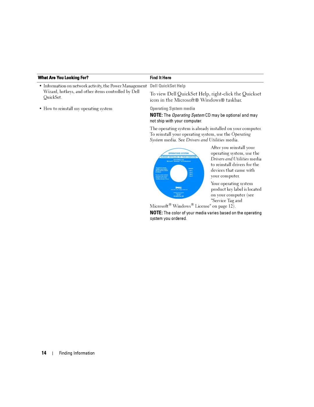 Dell D430 manual To view Dell QuickSet Help, right-click the Quickset 