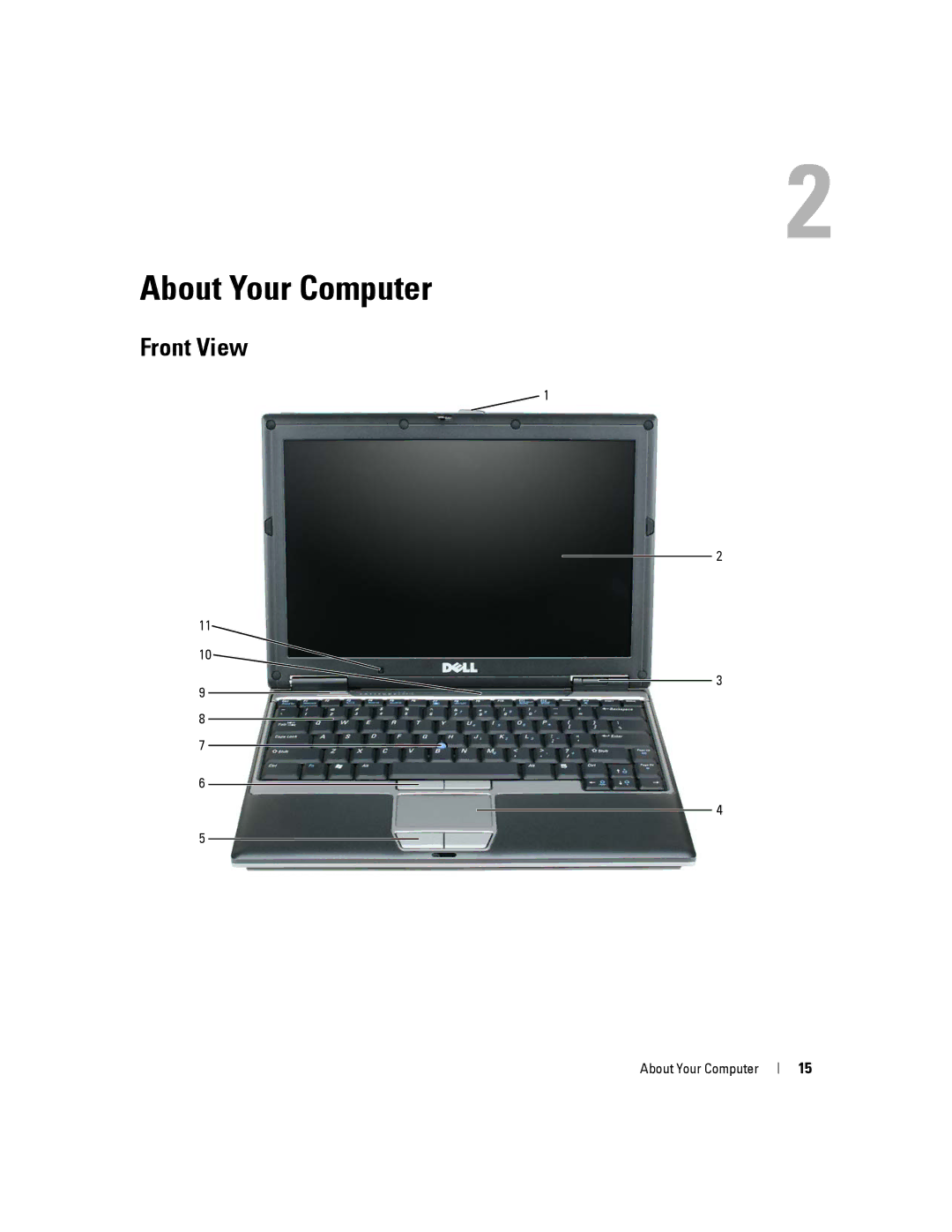 Dell D430 manual About Your Computer, Front View 