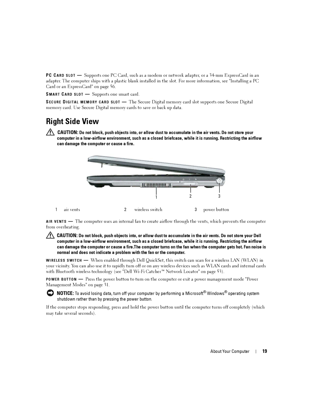 Dell D430 manual Right Side View 