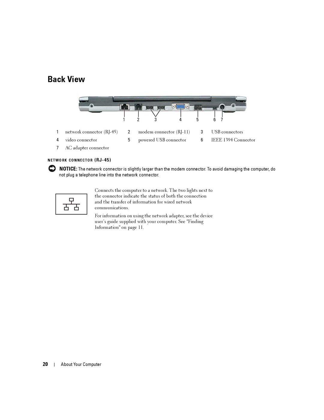 Dell D430 manual Back View 