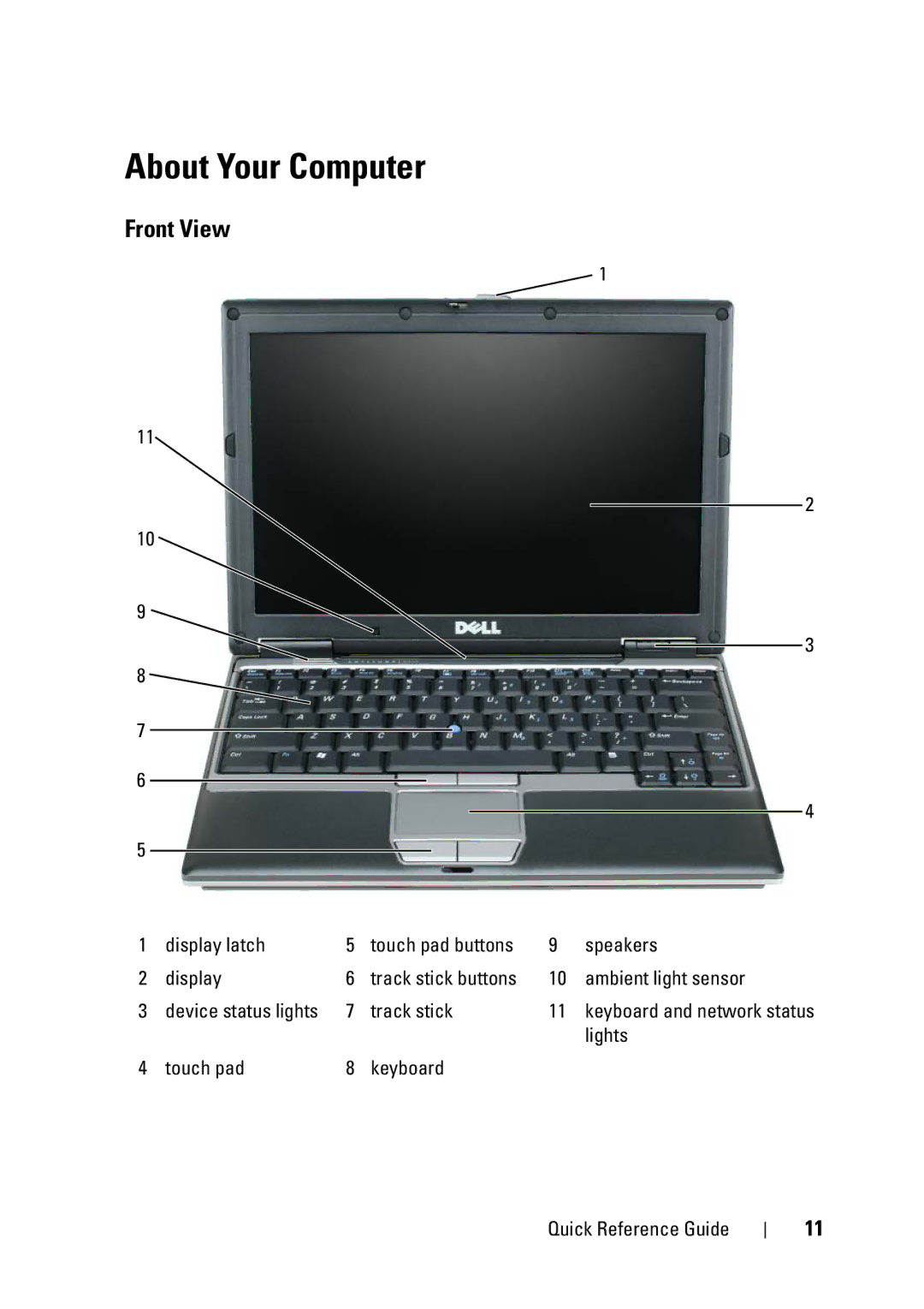 Dell D430 manual About Your Computer, Front View, Track stick, Lights, Touch pad Keyboard Quick Reference Guide 