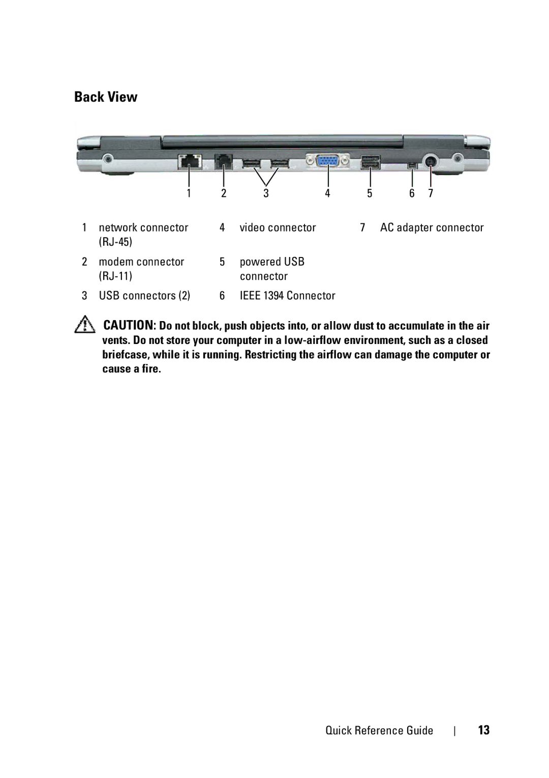 Dell D430 manual Back View, Network connector 