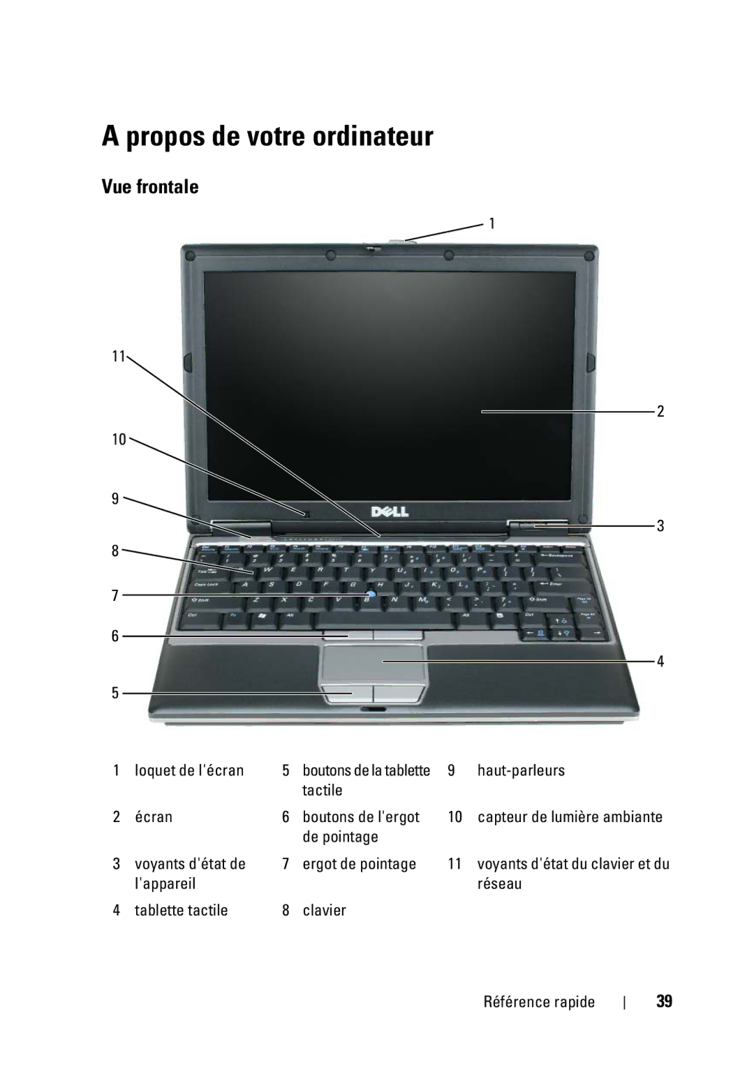 Dell D430 manual Propos de votre ordinateur, Vue frontale 