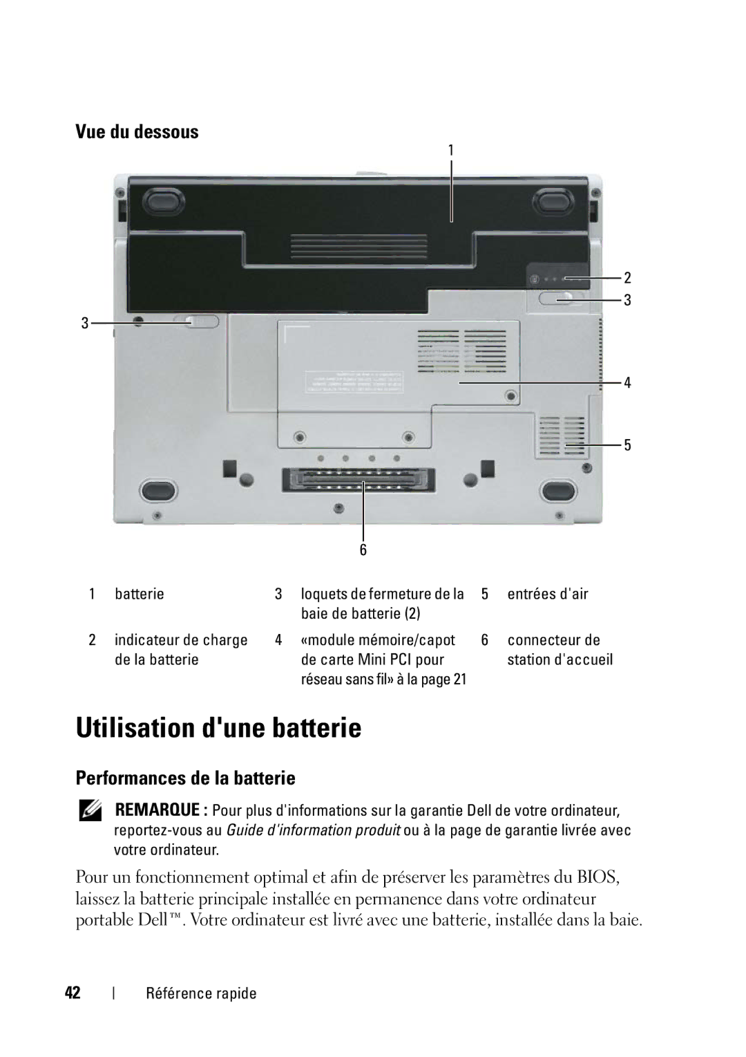 Dell D430 manual Utilisation dune batterie, Vue du dessous, Performances de la batterie 