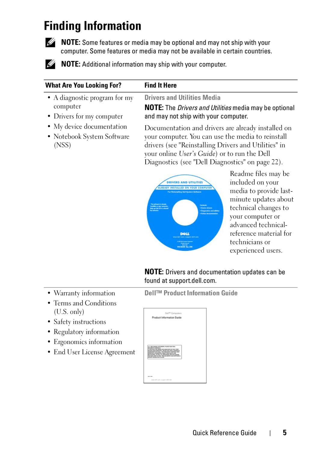 Dell D430 manual Finding Information, What Are You Looking For? Find It Here, Drivers and Utilities Media 