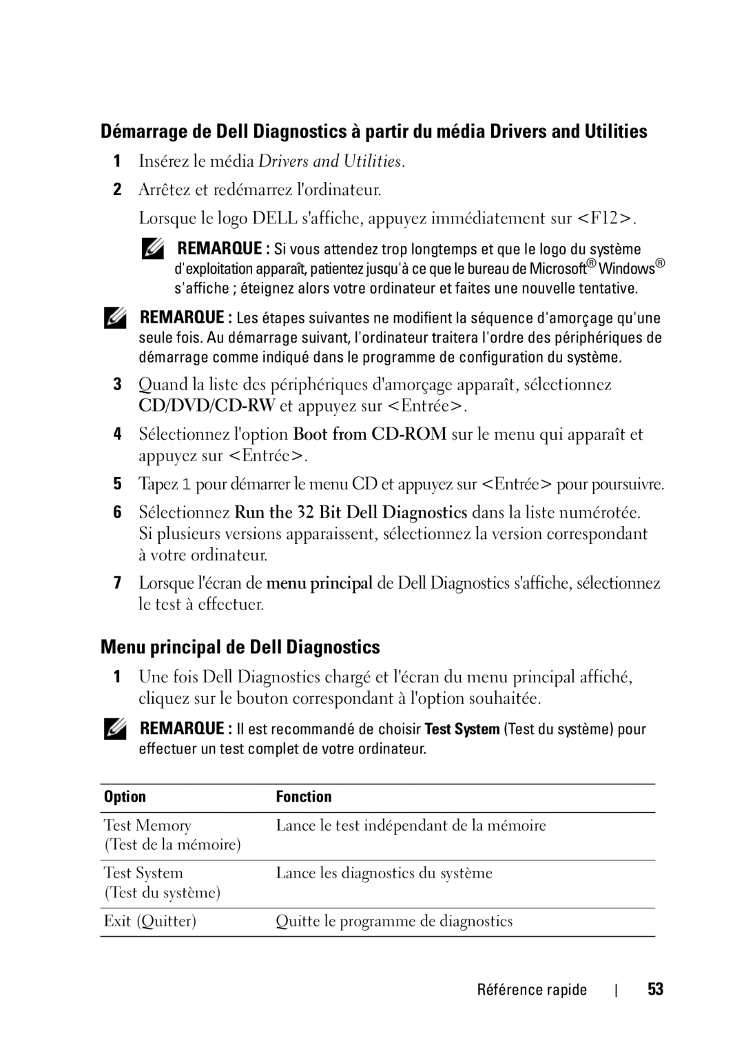 Dell D430 manual Menu principal de Dell Diagnostics, Option Fonction 