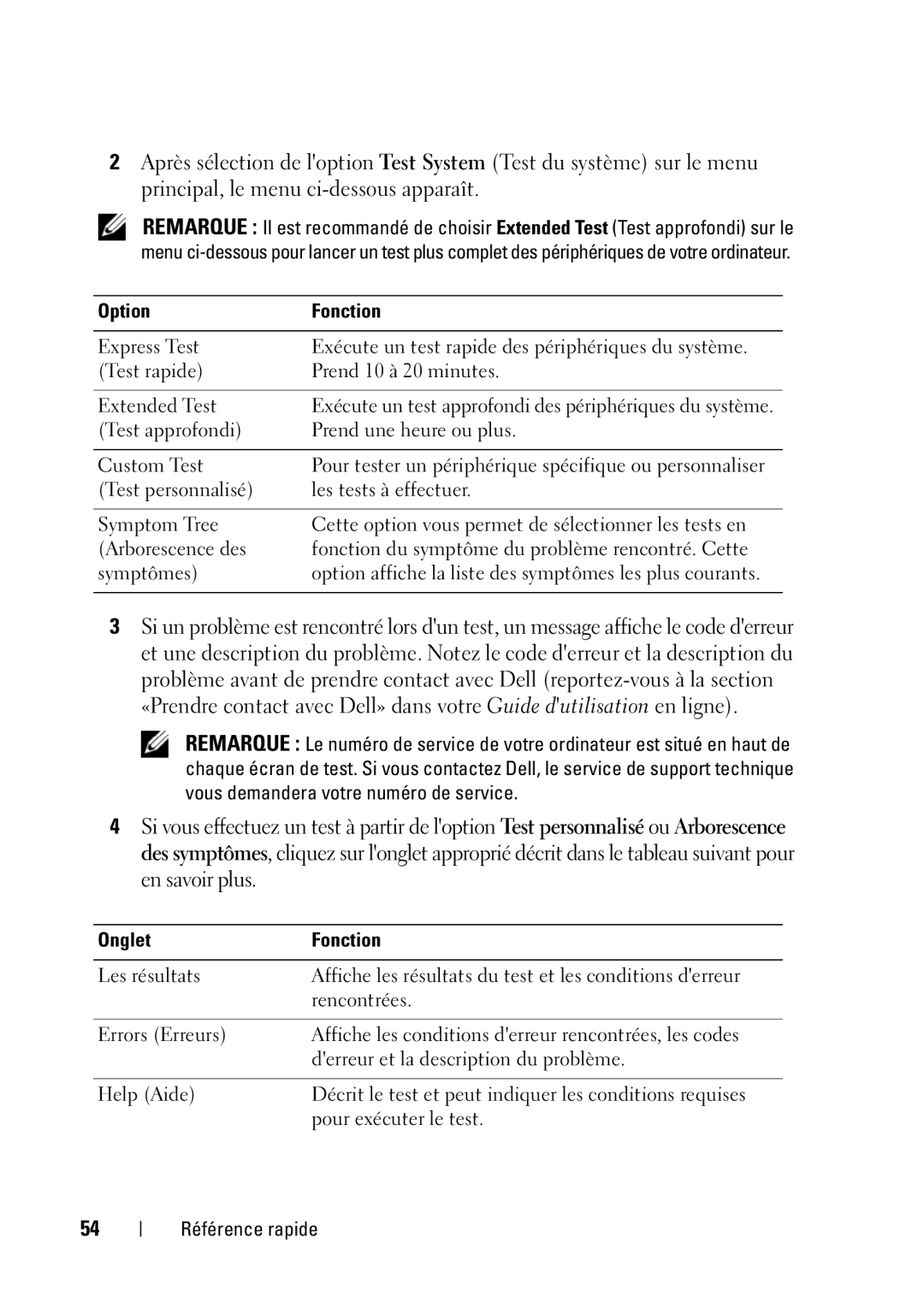 Dell D430 manual Onglet Fonction 