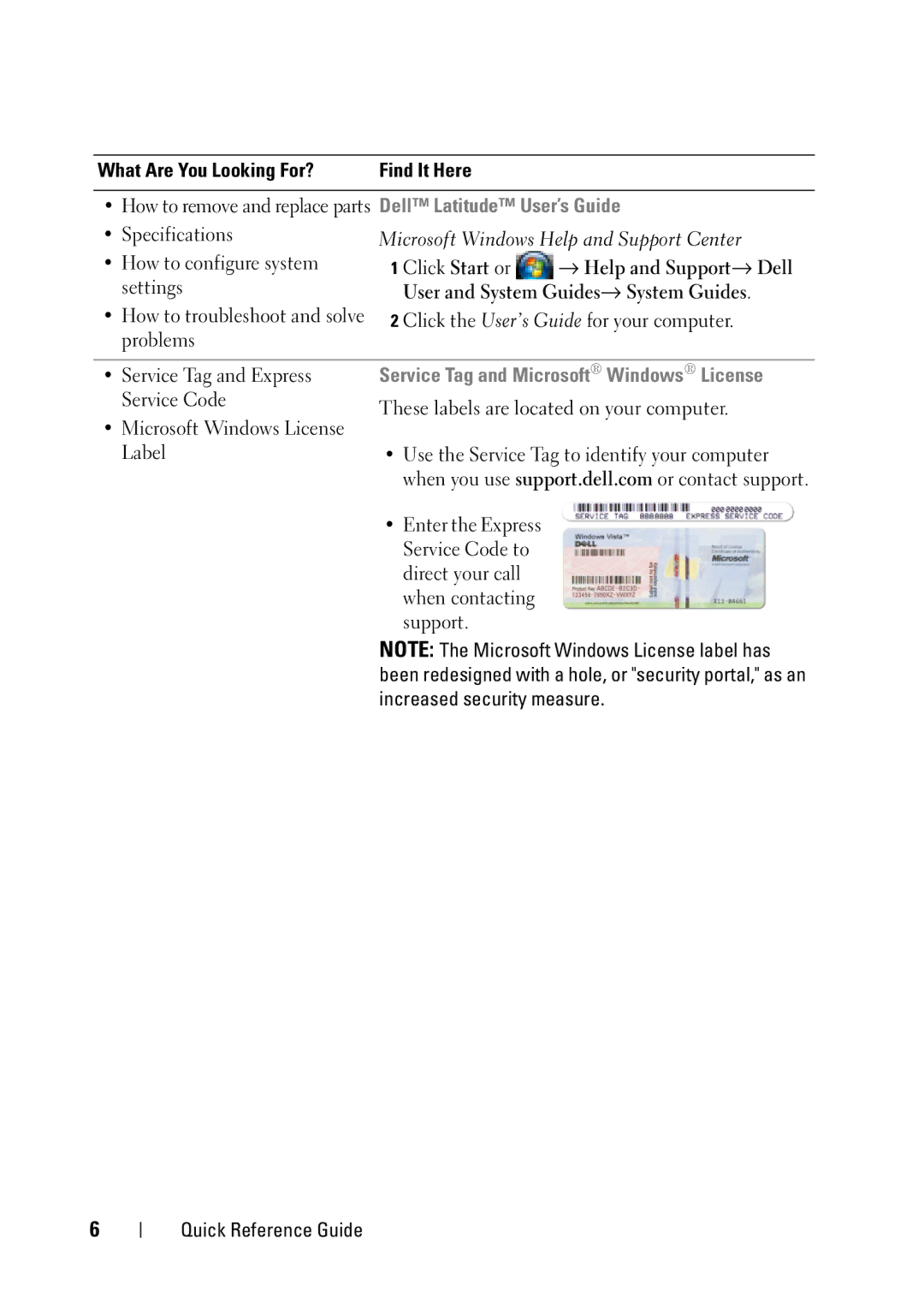 Dell D430 manual Microsoft Windows Help and Support Center, Service Tag and Microsoft Windows License 