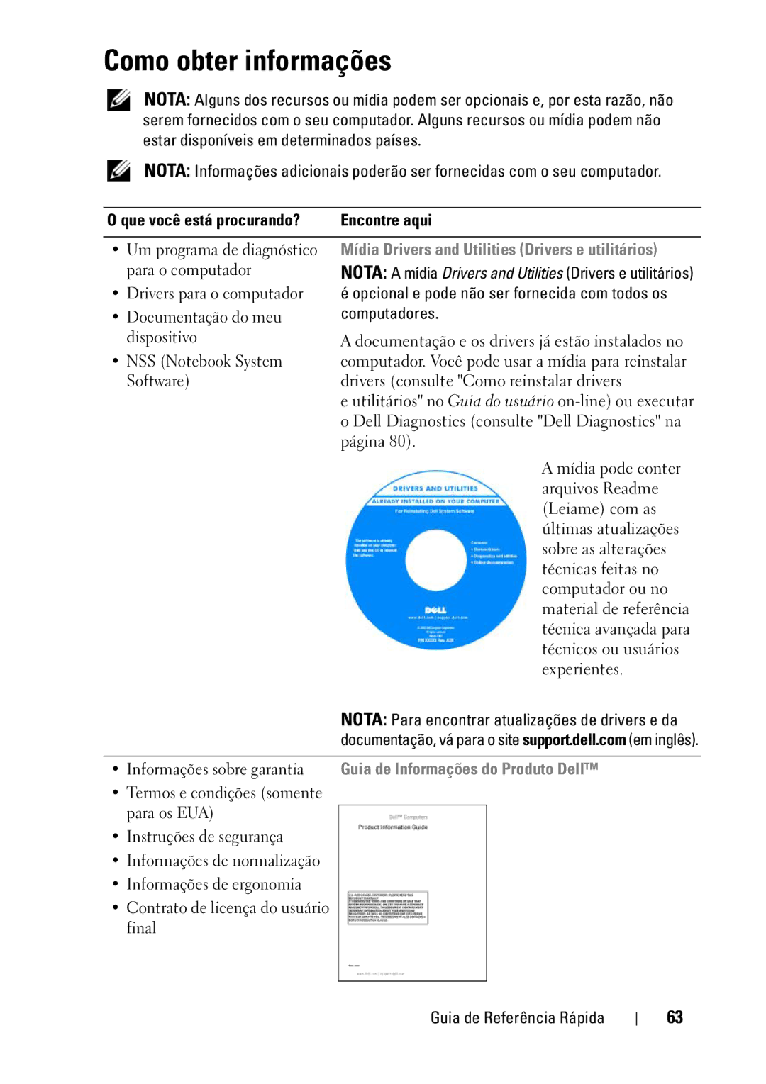 Dell D430 manual Como obter informações, Que você está procurando?, Computadores, Guia de Referência Rápida 