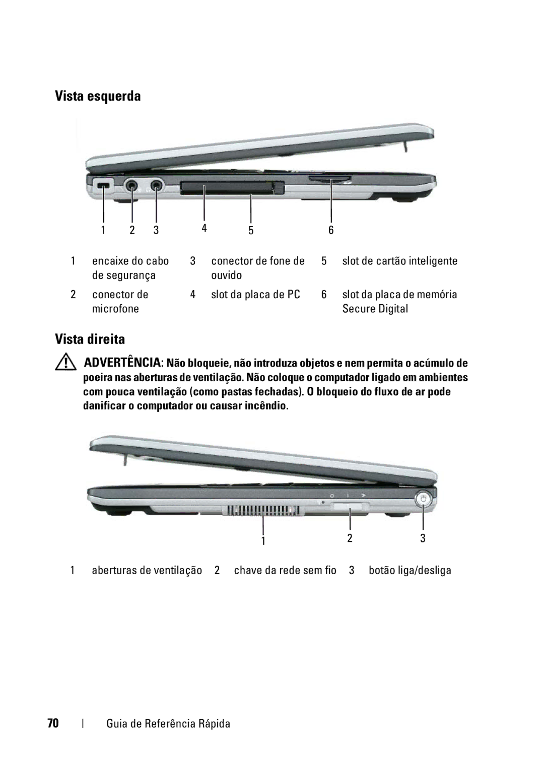 Dell D430 manual Vista esquerda, Vista direita, Encaixe do cabo, De segurança Ouvido, Microfone Secure Digital 