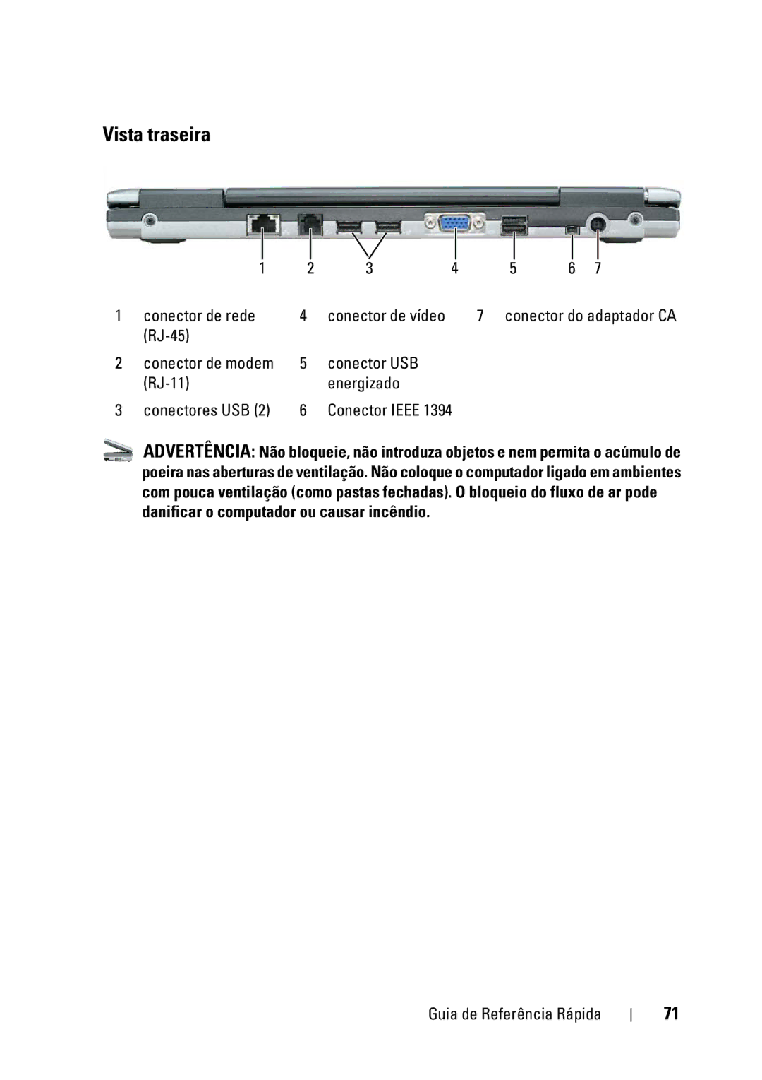 Dell D430 manual Vista traseira, Conector de rede, RJ-45, Conector USB RJ-11 Energizado 