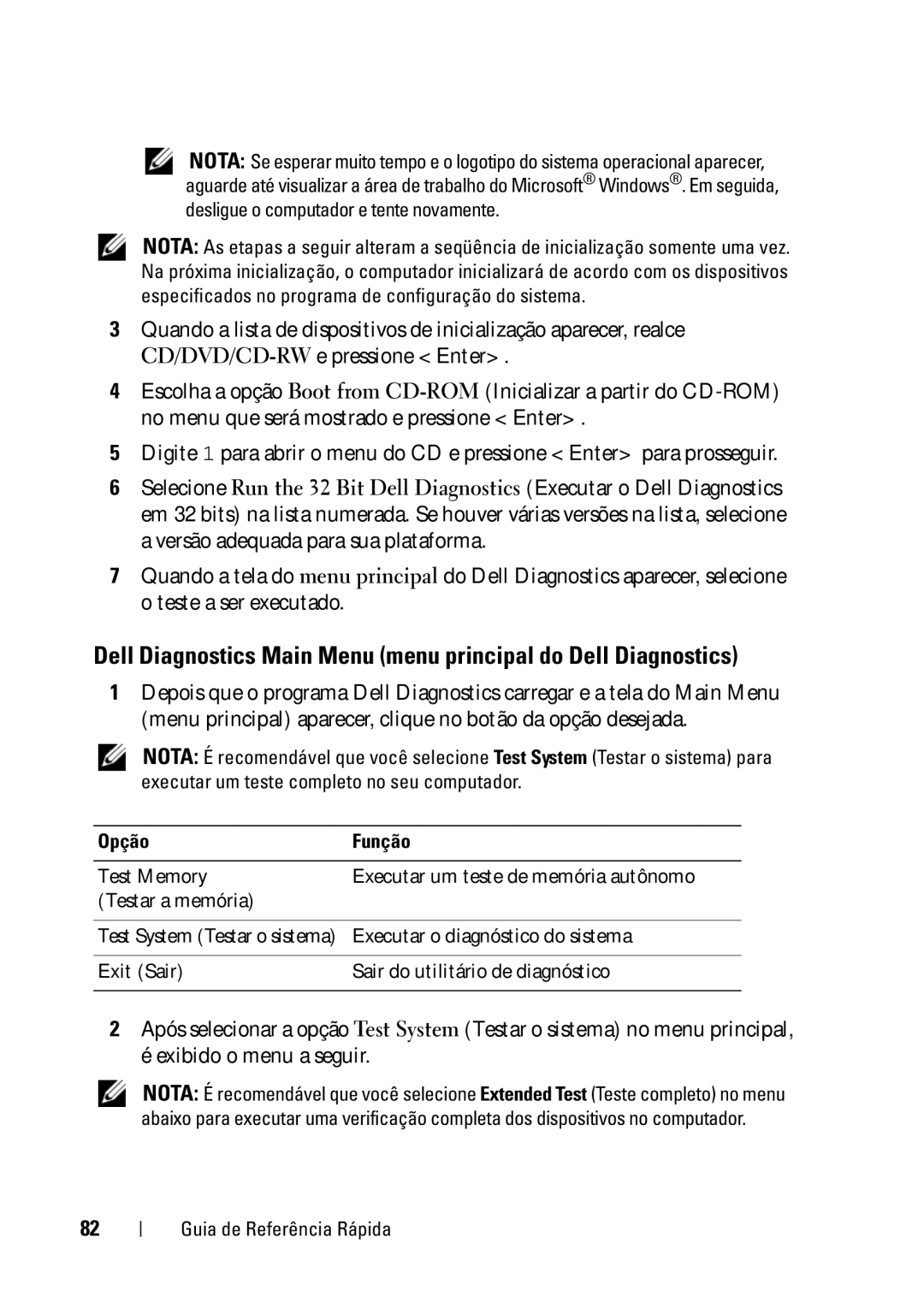 Dell D430 manual Opção Função 